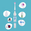 Image of Best Electric Toothbrush